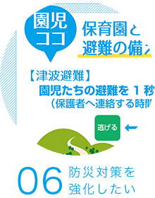防災対策を強化したい「園児ココ」 防災対策を強化したい「園児ココ」