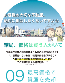 最高価格で不動産を売却「不動産オークションの窓口」 最高価格で不動産を売却「不動産オークションの窓口」